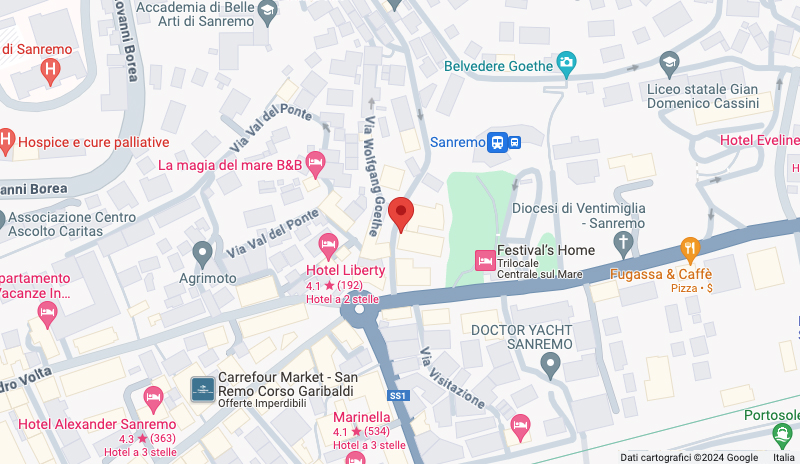 Localizzazione sportello SANREMO (Distretti Sanremo e Imperia): Via Peirogallo 16